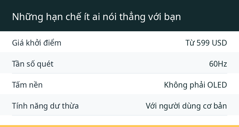 Những hạn chế ít ai nói thẳng với bạn
