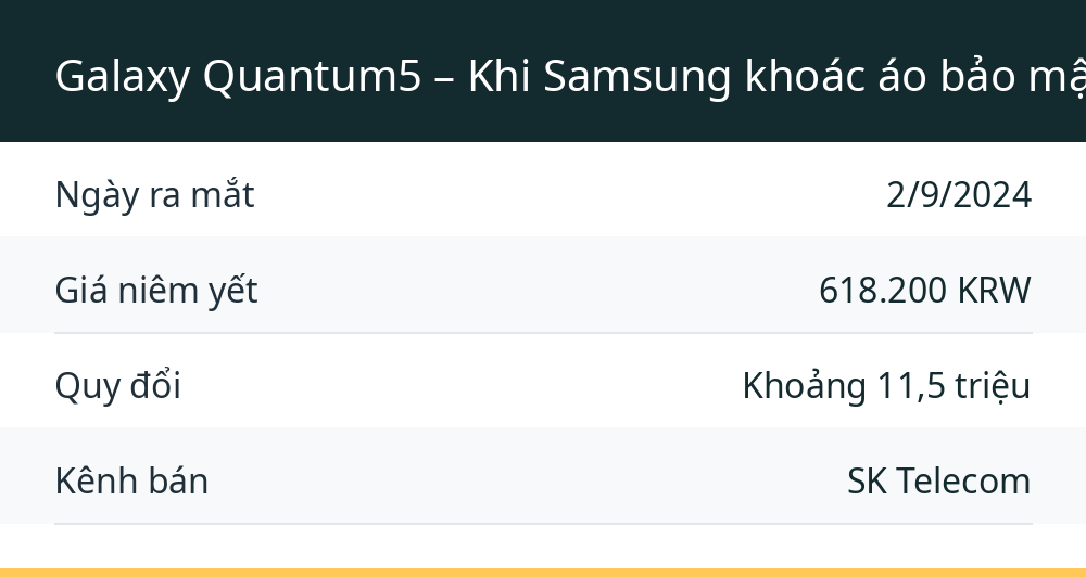 Galaxy Quantum5 – Khi Samsung khoác áo bảo mật lượng tử cho Galaxy A55