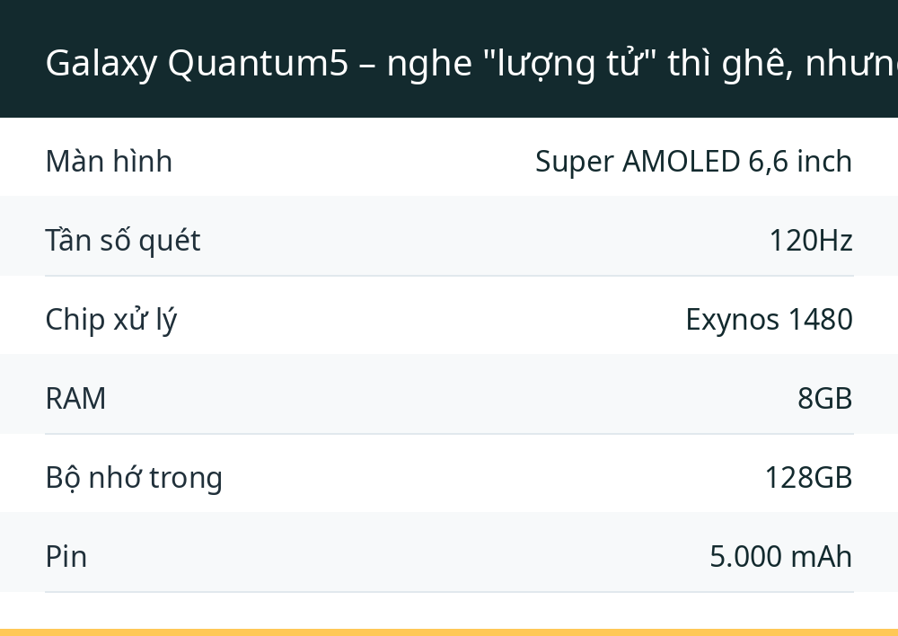 Galaxy Quantum5 – nghe "lượng tử" thì ghê, nhưng thực chất là gì?