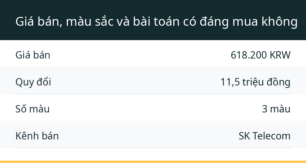 Giá bán, màu sắc và bài toán có đáng mua không