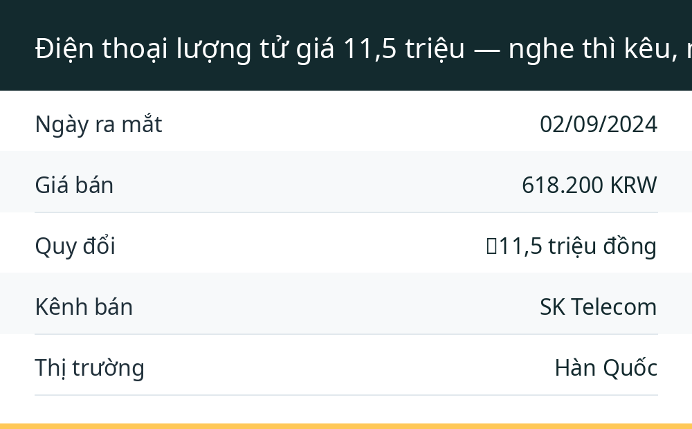 Điện thoại lượng tử giá 11,5 triệu — nghe thì kêu, nhưng thực chất bên trong có gì?