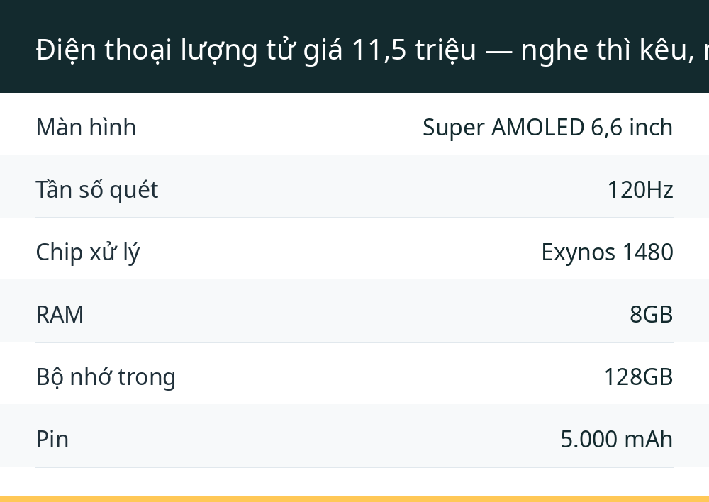 Điện thoại lượng tử giá 11,5 triệu — nghe thì kêu, nhưng bên trong có gì?