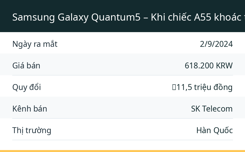 Samsung Galaxy Quantum5 – Khi chiếc A55 khoác thêm "áo giáp" lượng tử