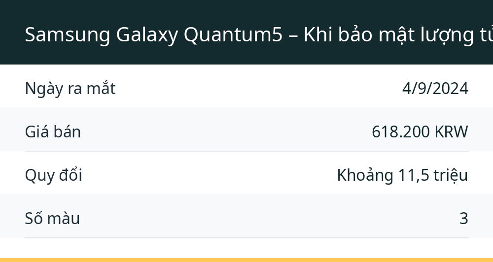 Samsung Galaxy Quantum5 – Khi bảo mật lượng tử chỉ là lớp áo mới