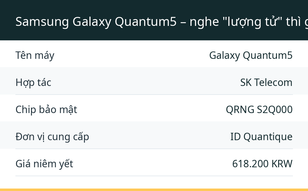 Samsung Galaxy Quantum5 – nghe "lượng tử" thì ghê, nhưng bên trong có gì?