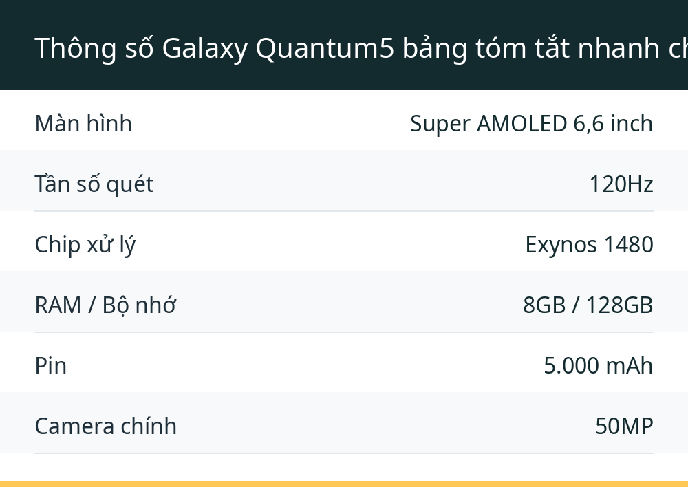 Thông số Galaxy Quantum5 bảng tóm tắt nhanh cho người lười đọc