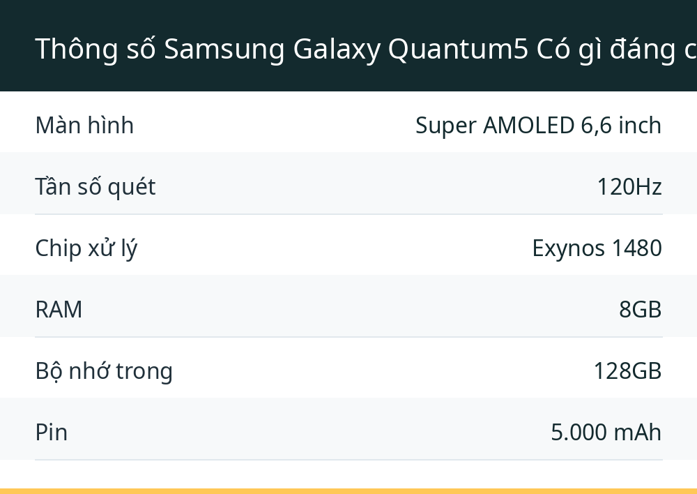 Thông số Samsung Galaxy Quantum5 Có gì đáng chú ý?