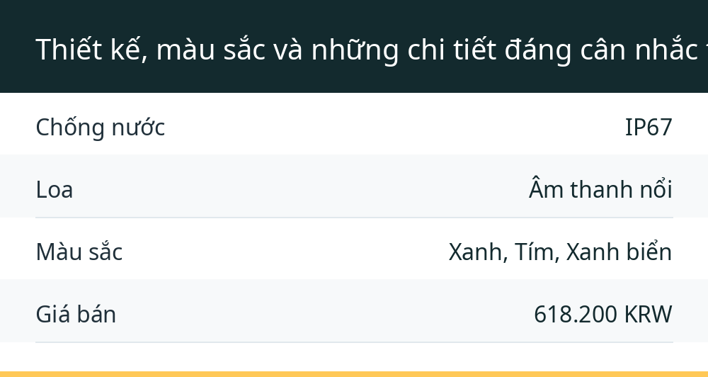 Thiết kế, màu sắc và những chi tiết đáng cân nhắc trước khi mua