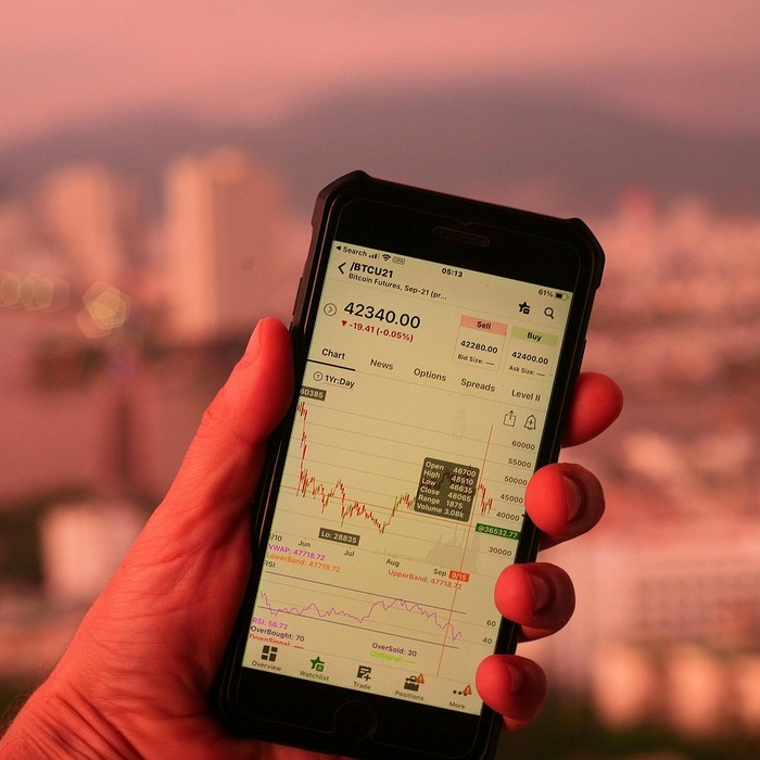 Cổ phiếu Dow Jones