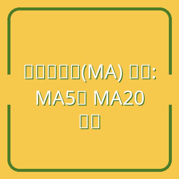 Hiểu đúng về đường trung bình động (MA): Khác biệt giữa MA5 và MA20 là gì?