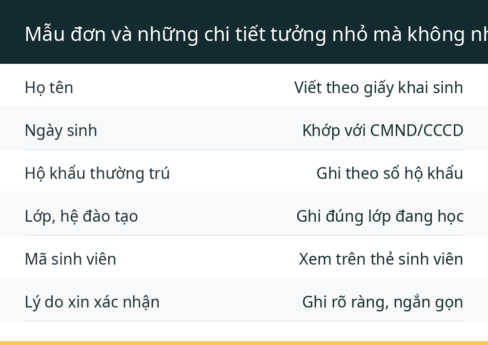 Mẫu đơn và những chi tiết tưởng nhỏ mà không nhỏ