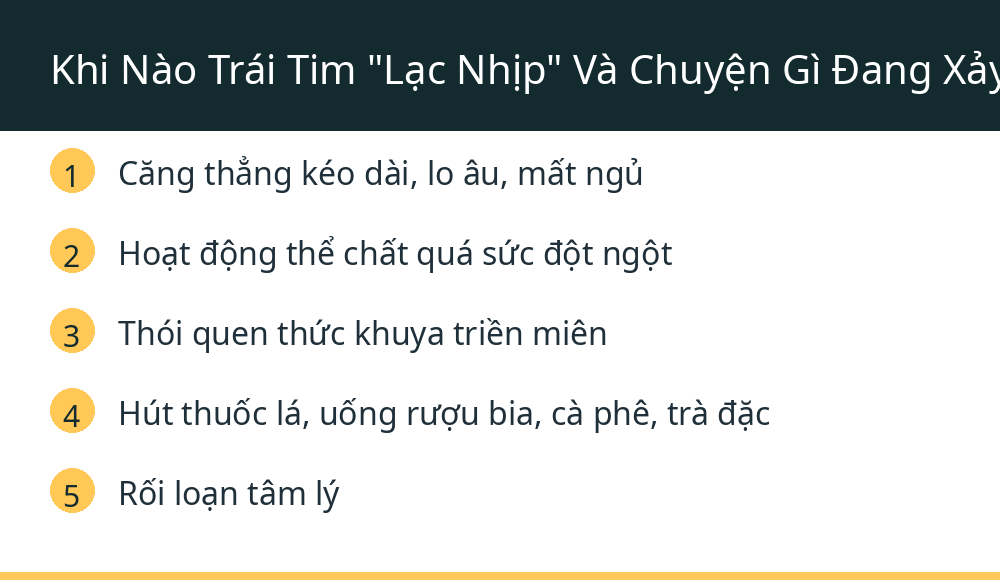 Khi Nào Trái Tim "Lạc Nhịp" Và Chuyện Gì Đang Xảy Ra?