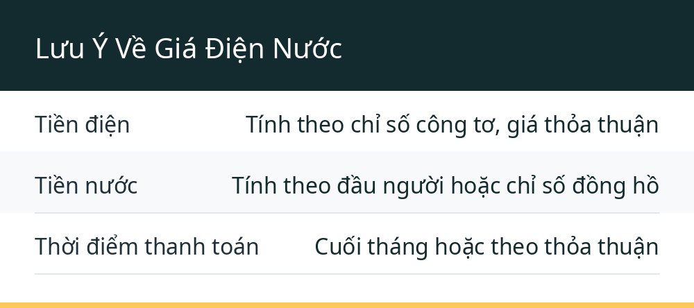 Lưu Ý Về Giá Điện Nước