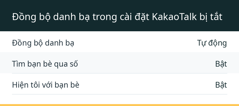 Đồng bộ danh bạ trong cài đặt KakaoTalk bị tắt